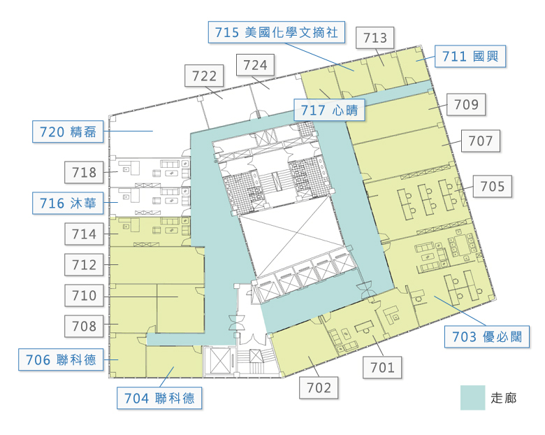 北設工7F位置圖