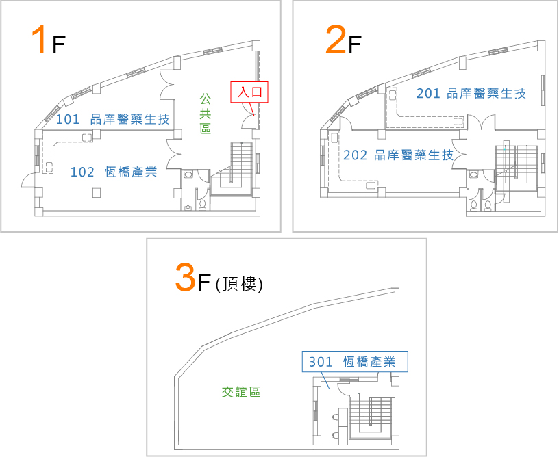 產學實驗區位置圖